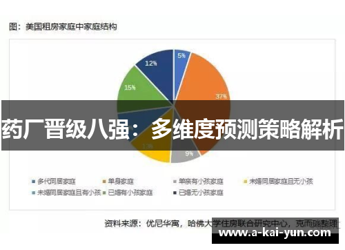 药厂晋级八强:多维度预测策略解析 药厂晋级八强:多维度预测策略解析