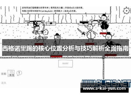 西格诺里踢的核心位置分析与技巧解析全面指南 西格诺里踢的核心位置分析与技巧解析全面指南