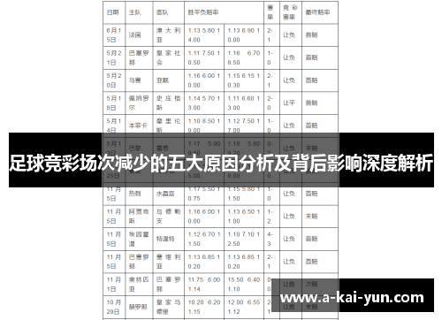 足球竞彩场次减少的五大原因分析及背后影响深度解析