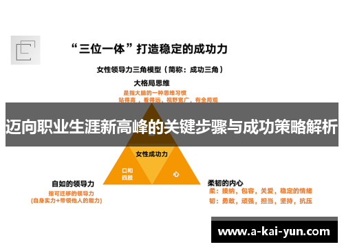 迈向职业生涯新高峰的关键步骤与成功策略解析