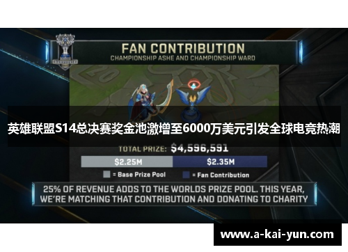 英雄联盟S14总决赛奖金池激增至6000万美元引发全球电竞热潮 英雄联盟S14总决赛奖金池激增至6000万美元引发全球电竞热潮