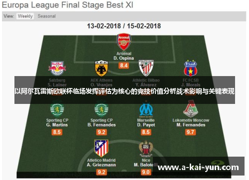 以阿尔瓦雷斯欧联杯临场发挥评估为核心的竞技价值分析战术影响与关键表现 以阿尔瓦雷斯欧联杯临场发挥评估为核心的竞技价值分析战术影响与关键表现
