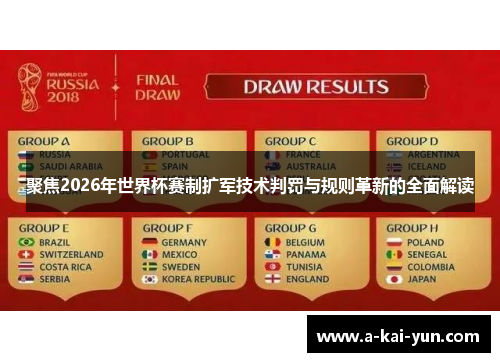 聚焦2026年世界杯赛制扩军技术判罚与规则革新的全面解读 聚焦2026年世界杯赛制扩军技术判罚与规则革新的全面解读