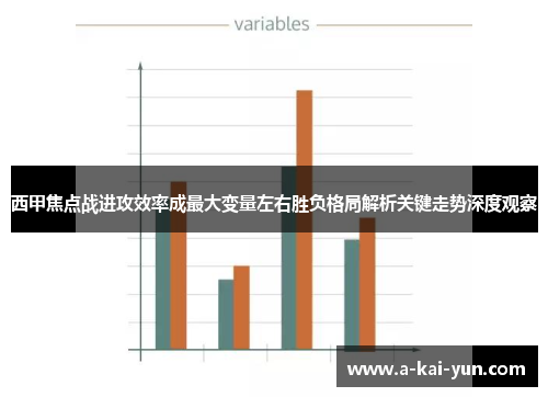 西甲焦点战进攻效率成最大变量左右胜负格局解析关键走势深度观察 西甲焦点战进攻效率成最大变量左右胜负格局解析关键走势深度观察