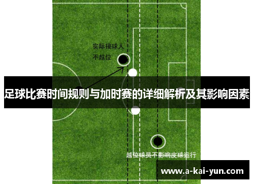 足球比赛时间规则与加时赛的详细解析及其影响因素 足球比赛时间规则与加时赛的详细解析及其影响因素