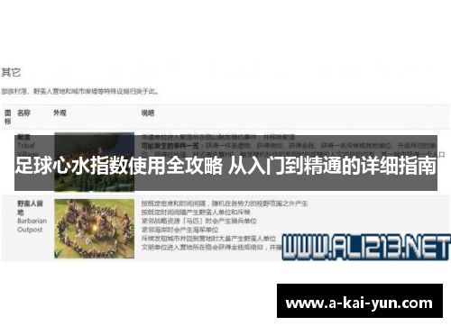 足球心水指数使用全攻略 从入门到精通的详细指南 足球心水指数使用全攻略 从入门到精通的详细指南