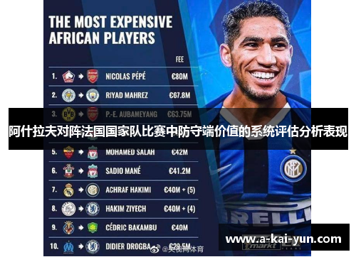 阿什拉夫对阵法国国家队比赛中防守端价值的系统评估分析表现 阿什拉夫对阵法国国家队比赛中防守端价值的系统评估分析表现